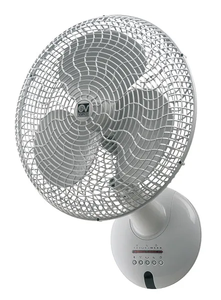 Ventilatoren
